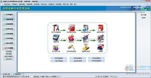 易圖電腦行業管理系統 提升計算機軟件行業管理效能